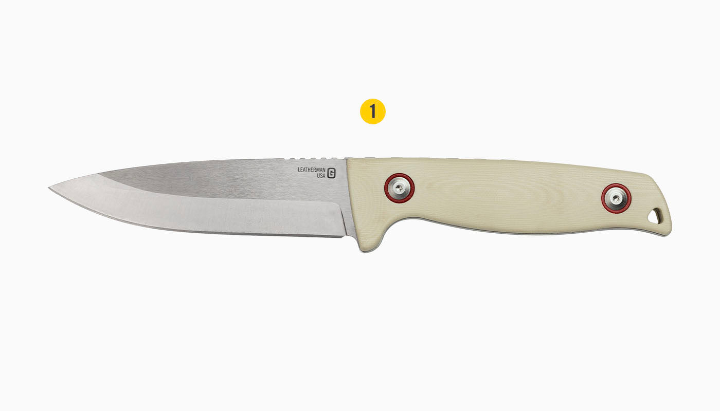 Translation missing: en.Tools Included Diagram