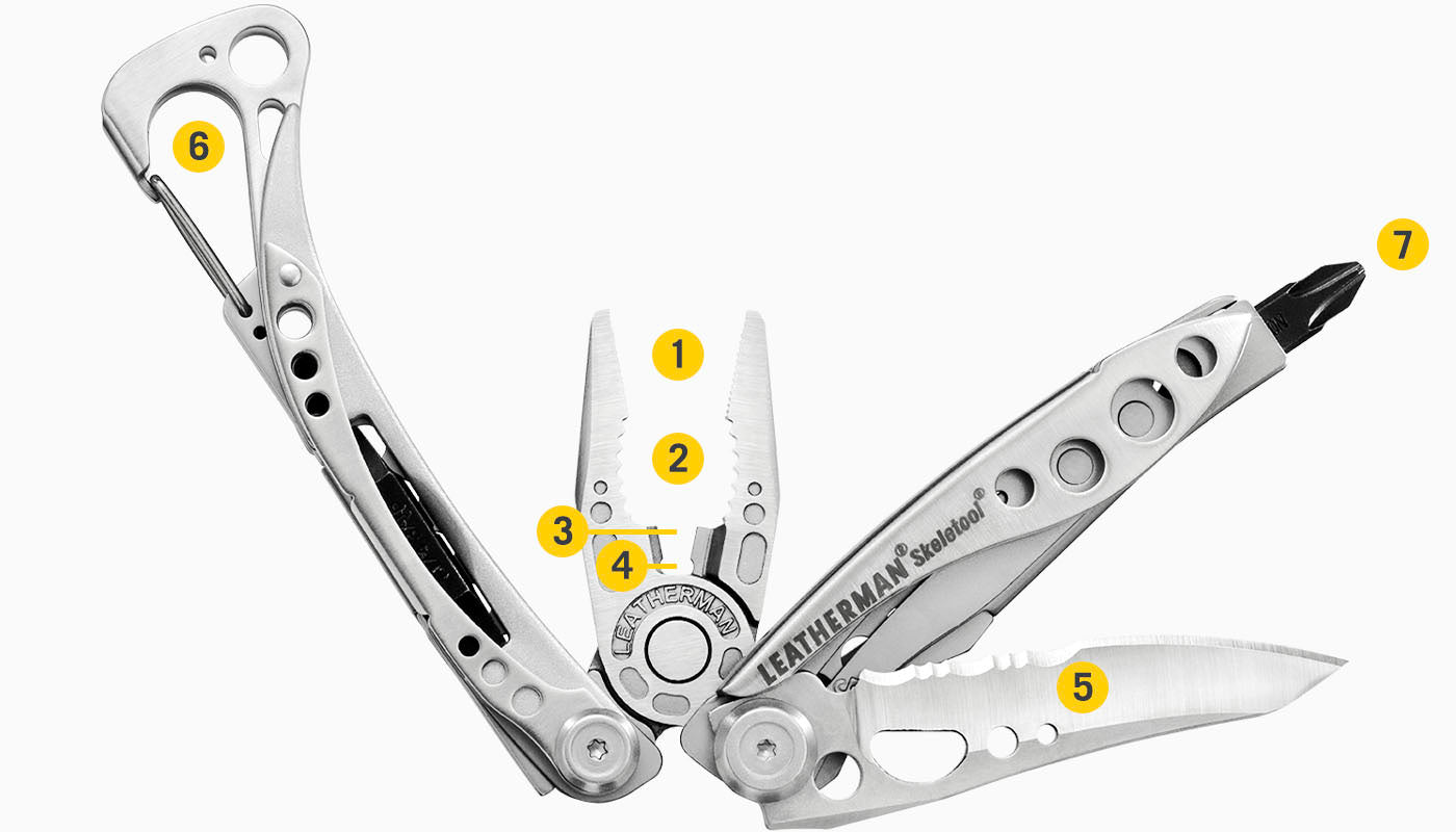 Translation missing: en.Tools Included Diagram