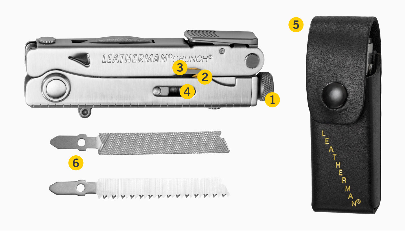 Translation missing: en.Features Diagram